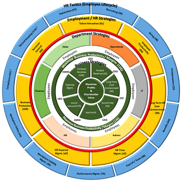 cpa wheel big.png